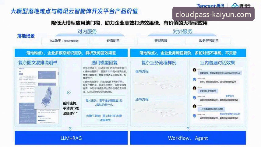 云开全站平台最新动态：体育娱乐生态升级，用户增长背后的技术驱动