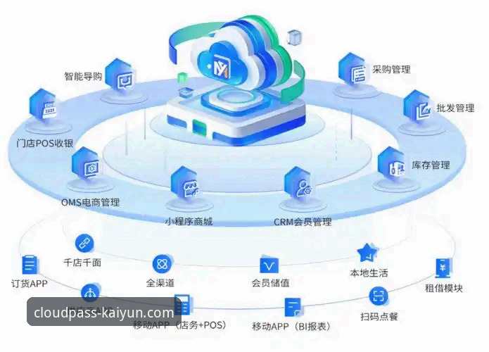 云开全站平台注册流程深度评测：从下载到登录的全链路体验报告